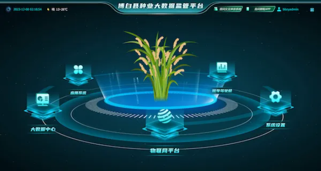 育糧種，滿糧倉丨托普云農(nóng)助力博白建設(shè)國家級(jí)制種大縣（水稻）