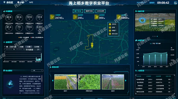 綠色農(nóng)田建設(shè)項(xiàng)目實(shí)施方案