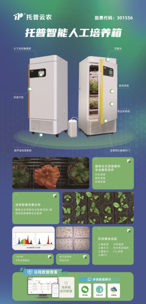 人工環境培養箱（微信）_副本.png